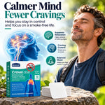 NewRise Quit Support Smoking Patch