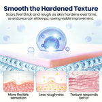 Scar Repair Cream