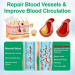 VeinEase Overnight Therapy Patch
