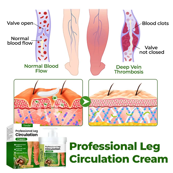 Leg Circulation Cream