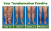 Leg Circulation Cream