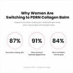 Collagen Plump Repair Balm