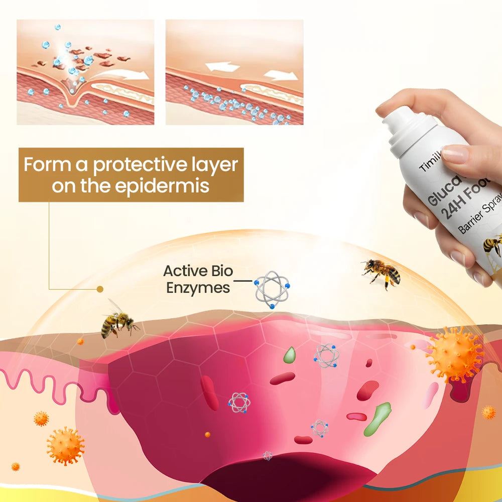 FootGuard 24H Spray