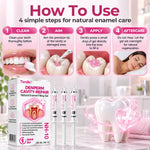 CaviShield Enamel Filling Gel
