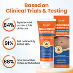 Skin Renewal Gel
