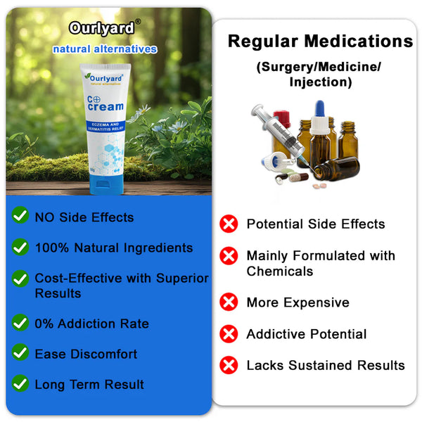 Grahams Natural Skin C+ Eczema & Dermatitis Relief Cream