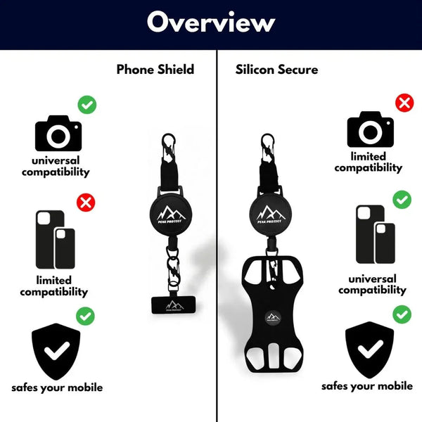 Phone Shield Protector