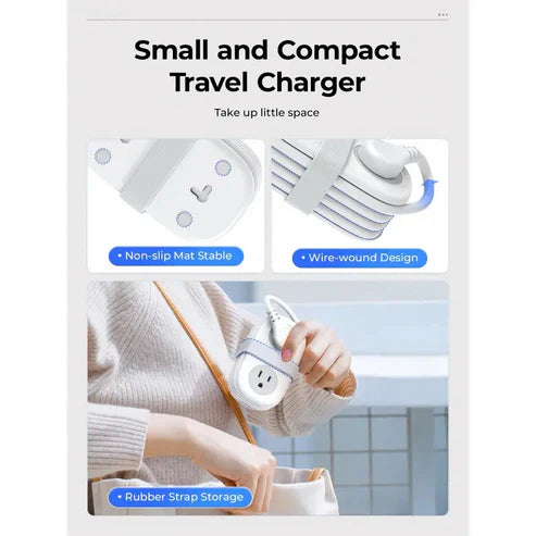 UXEK Travel Power Strip |Power Up to 7 Devices