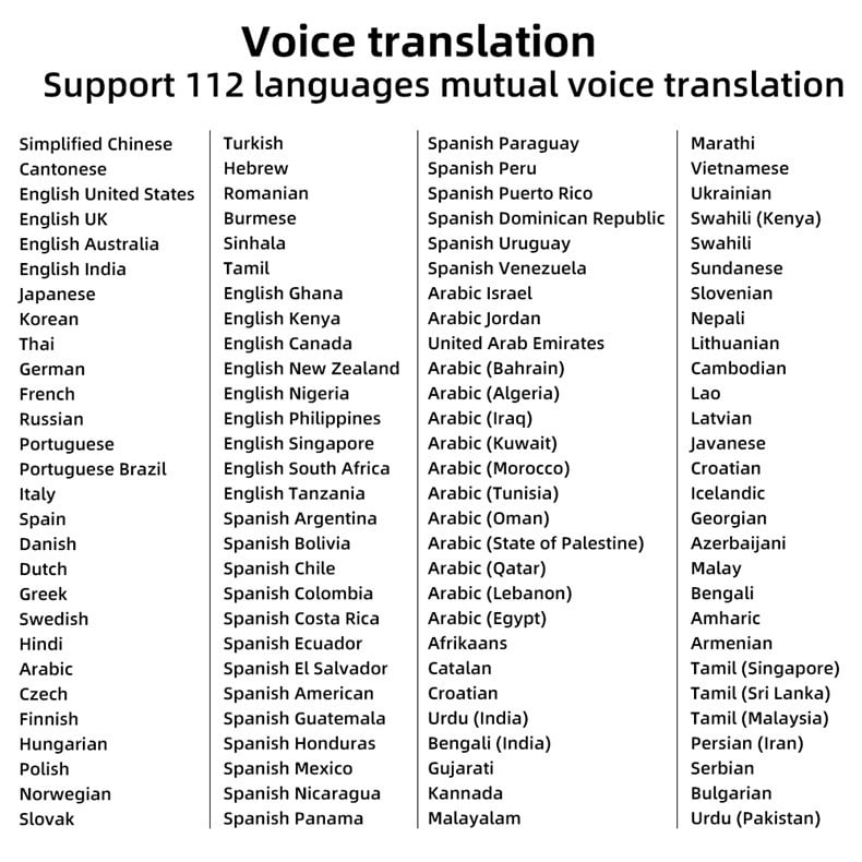Language Translation Scanning Reading Pen