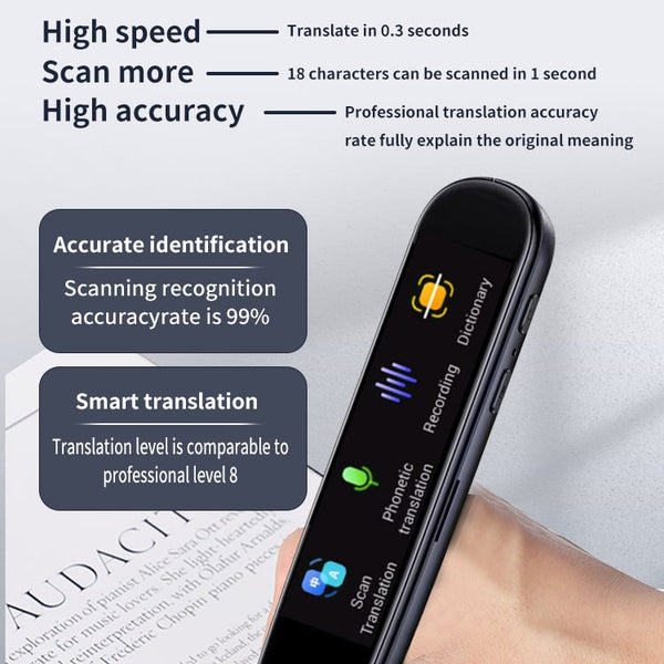 Language Translation Scanning Reading Pen